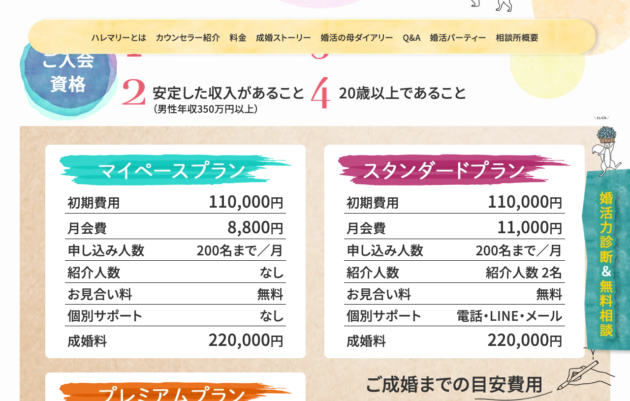 ハレマリー公式料金ページの入会条件と3プラン